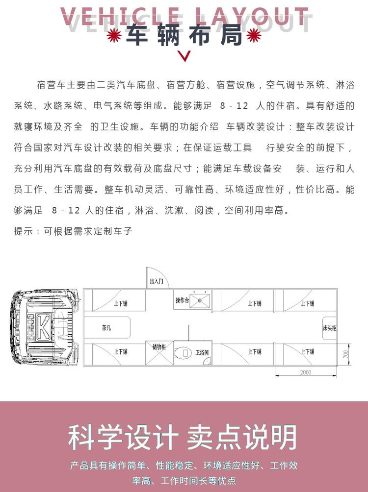 24人重汽豪沃部隊(duì)宿營(yíng)車