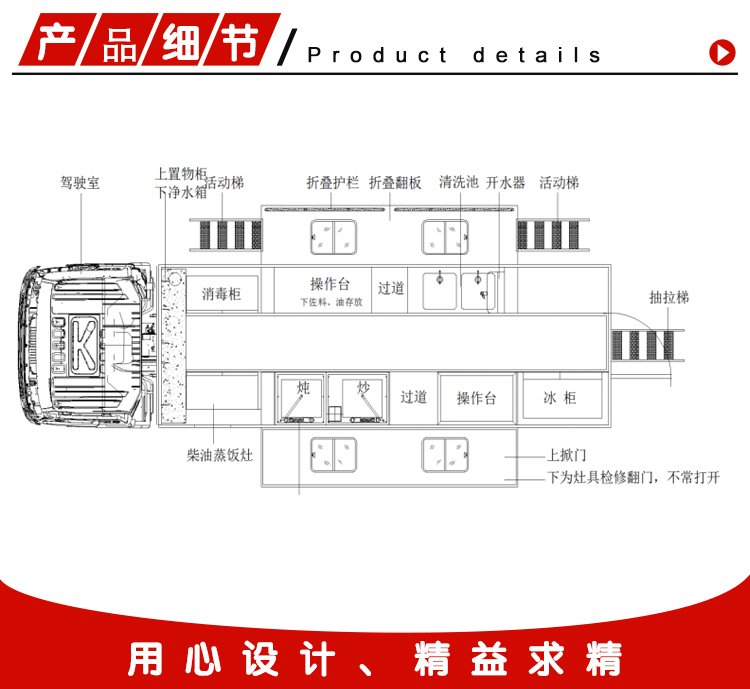 東風(fēng)6×6自行式炊事車