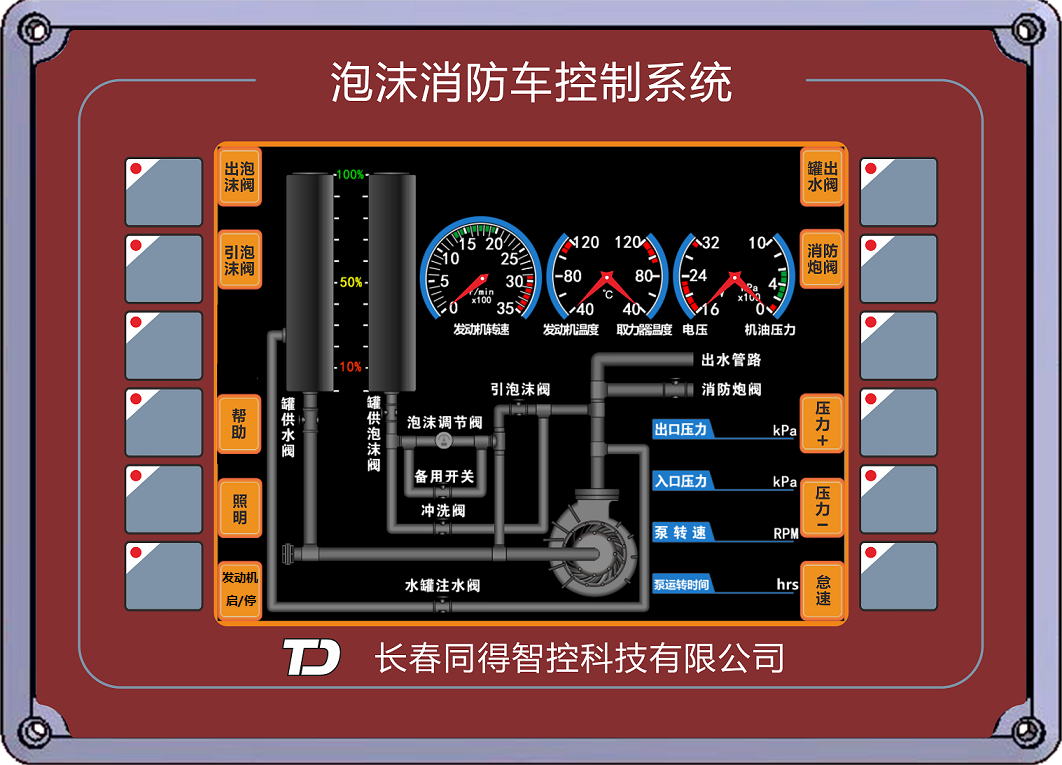 一體式廂體搭配大容量水罐搭載出名品牌消防泵消防炮2025/4/30程力小型消防車(chē)的價(jià)格